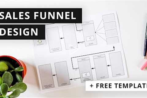 How to Plan an INSANELY PROFITABLE Sales Funnel