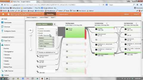 Google Analytics: How to analyze website traffic - Ep: 13