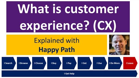What is Customer Experience? CX explained with Happy Path.