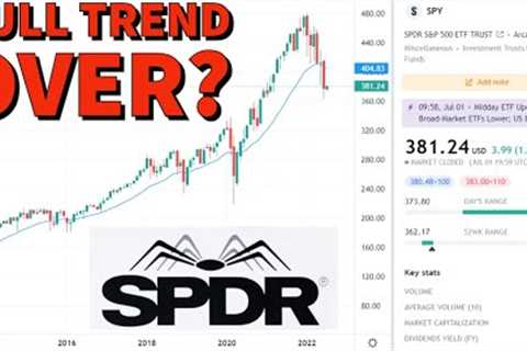 SPY ETF TRUST Weekly Recap (7/03/2022) | Price Predictions Using Technical Analysis.