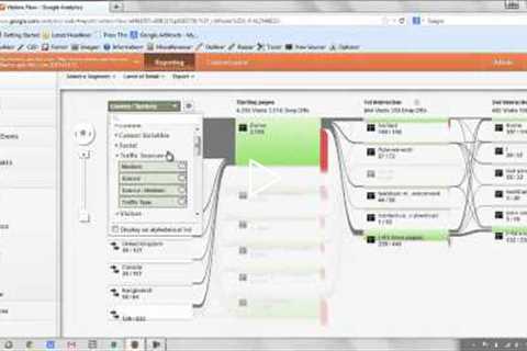 Google Analytics: How to analyze website traffic - Ep: 13