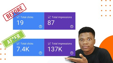 How to Write SEO Optimized Blog Posts on Blogger [Blogger SEO Tutorial for Beginners 2022]