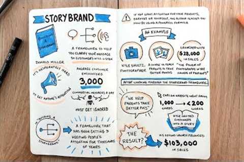 Building a Storybrand by Donald Miller - Storytelling - BOOK SUMMARY