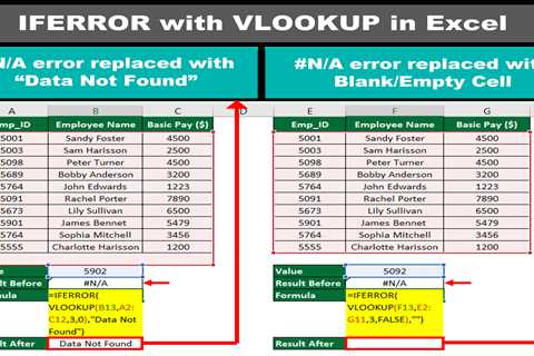 IFERROR with VLOOKUP in Excel