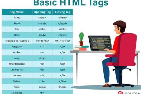 Basic HTML Tags