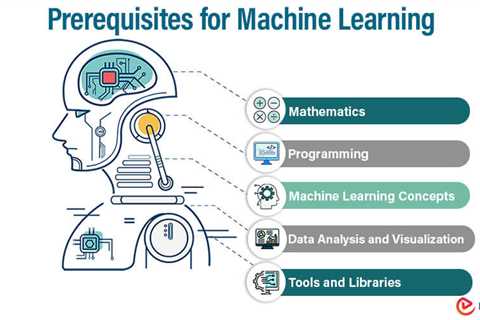 Prerequisites for Machine Learning