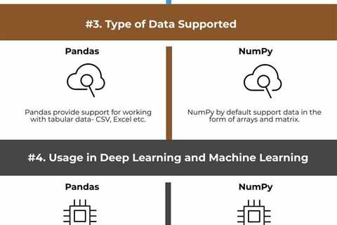 Pandas vs NumPy