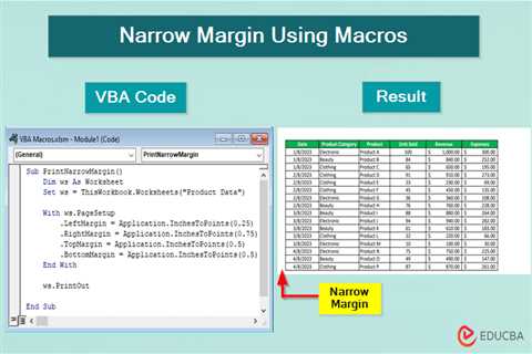 Narrow Margin Using Macros