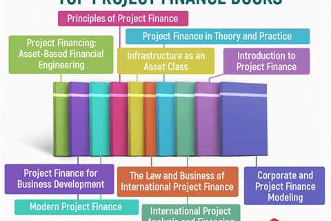 Project Finance Books