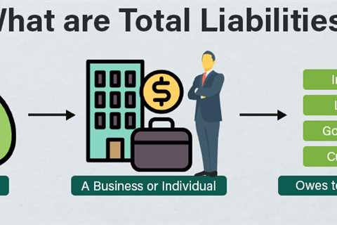 Total Liabilities