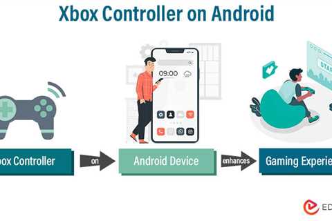 Xbox Controller on Android