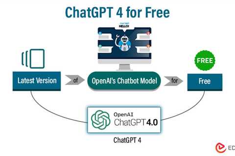 ChatGPT 4 for free