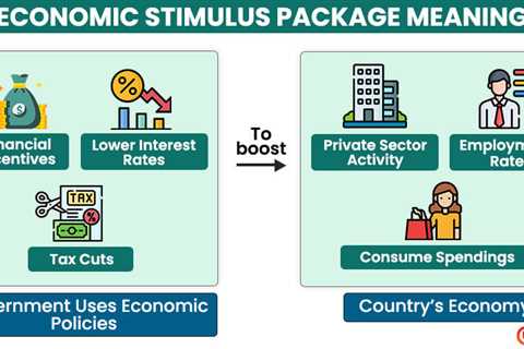 Economic Stimulus Package