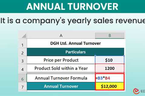 Annual Turnover