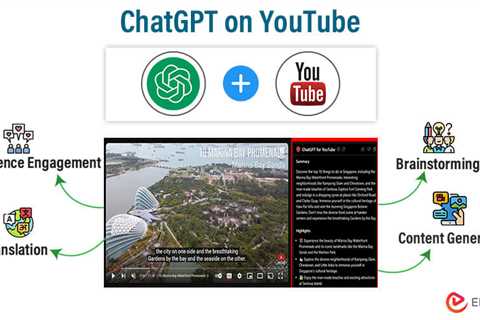 ChatGPT on YouTube