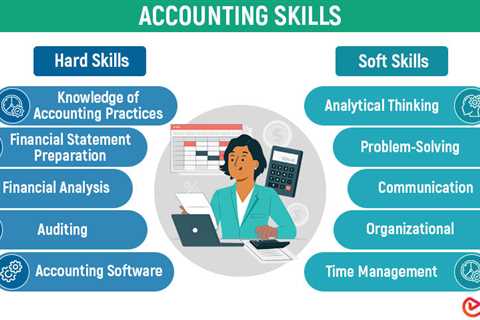 Accounting Skills