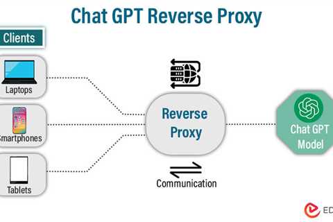 ChatGPT Reverse Proxy