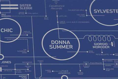 The History of Disco Visualized on a Circuit Diagram of a Klipschorn Speaker: Features 600..