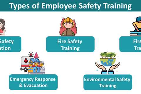 Employee Safety Training