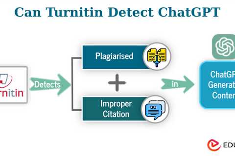 Can Turnitin Detect ChatGPT