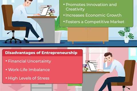 Advantages and Disadvantages of Entrepreneurship