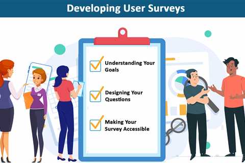 User Surveys