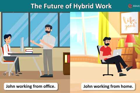 The Future of Hybrid Work