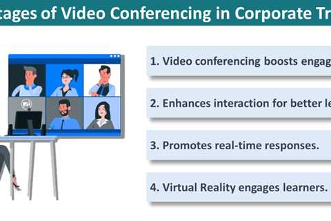 Video Conferencing in Corporate Training