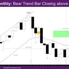 Nasdaq 100 Bear Trend Bar Closing above August Low