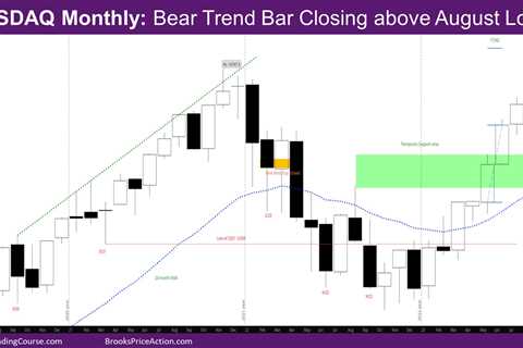 Nasdaq 100 Bear Trend Bar Closing above August Low