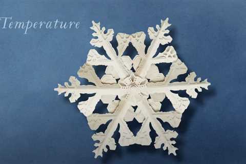 The Cool Science of Snowflakes in 4 Minutes, with Brian Cox