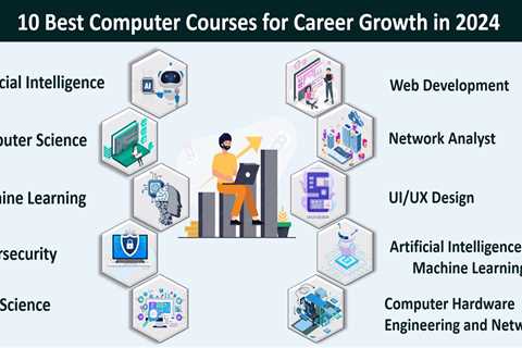 Best Computer Courses