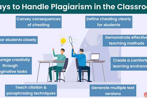 Student Plagiarism