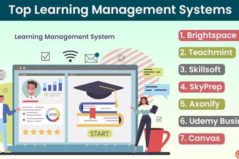 Top Learning Management System