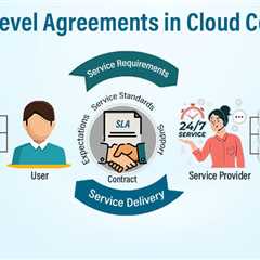 Service level agreements in Cloud Computing