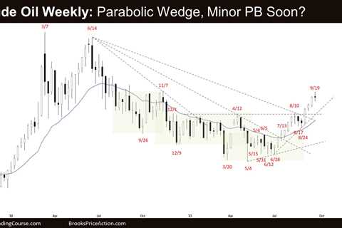 Crude Oil Climactic Rally