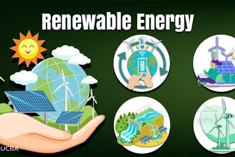 Essay on Renewable Energy