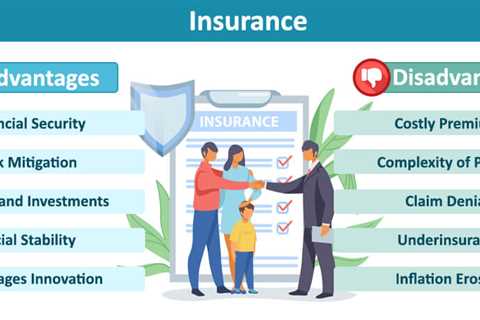 Advantages and Disadvantages of Insurance