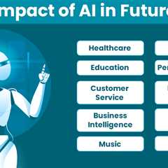 Impact of AI in Future