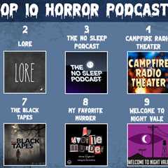 Horror Podcast
