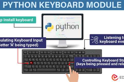 Python Keyboard Module