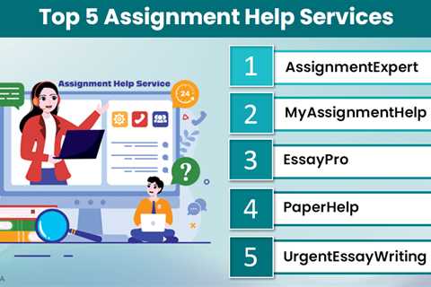 The Role of Assignment Help Services in Academic Growth