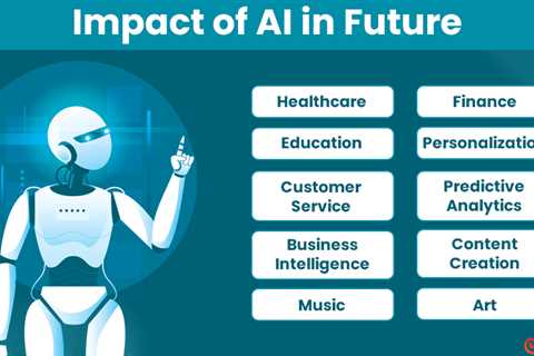 Impact of AI in Future