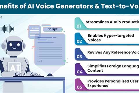 Benefits of AI Voice Generators