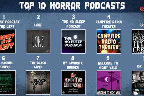 Horror Podcast