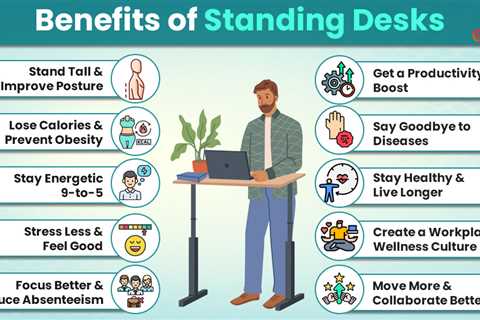 Benefits of Standing Desks