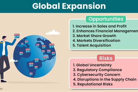 Business Global Expansion