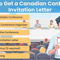 Canadian Conference Invitation Letter