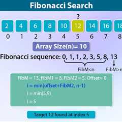 Fibonacci Search