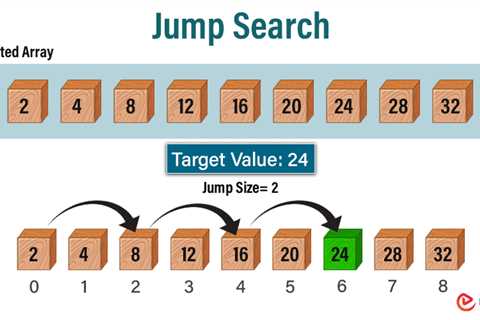 Jump Search